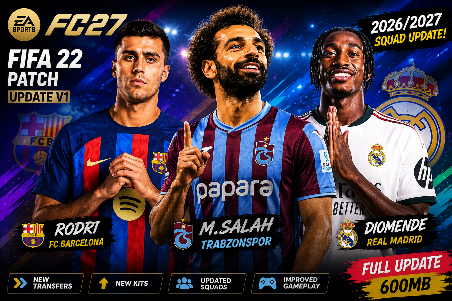 FIFA 22 Latest Transfer Update – Rodri, Salah & Diomande